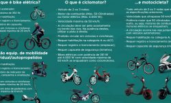 Ciclomotores e veículos elétricos: Transitar retoma educativas com entrega de manual prático a usuários e revendedores